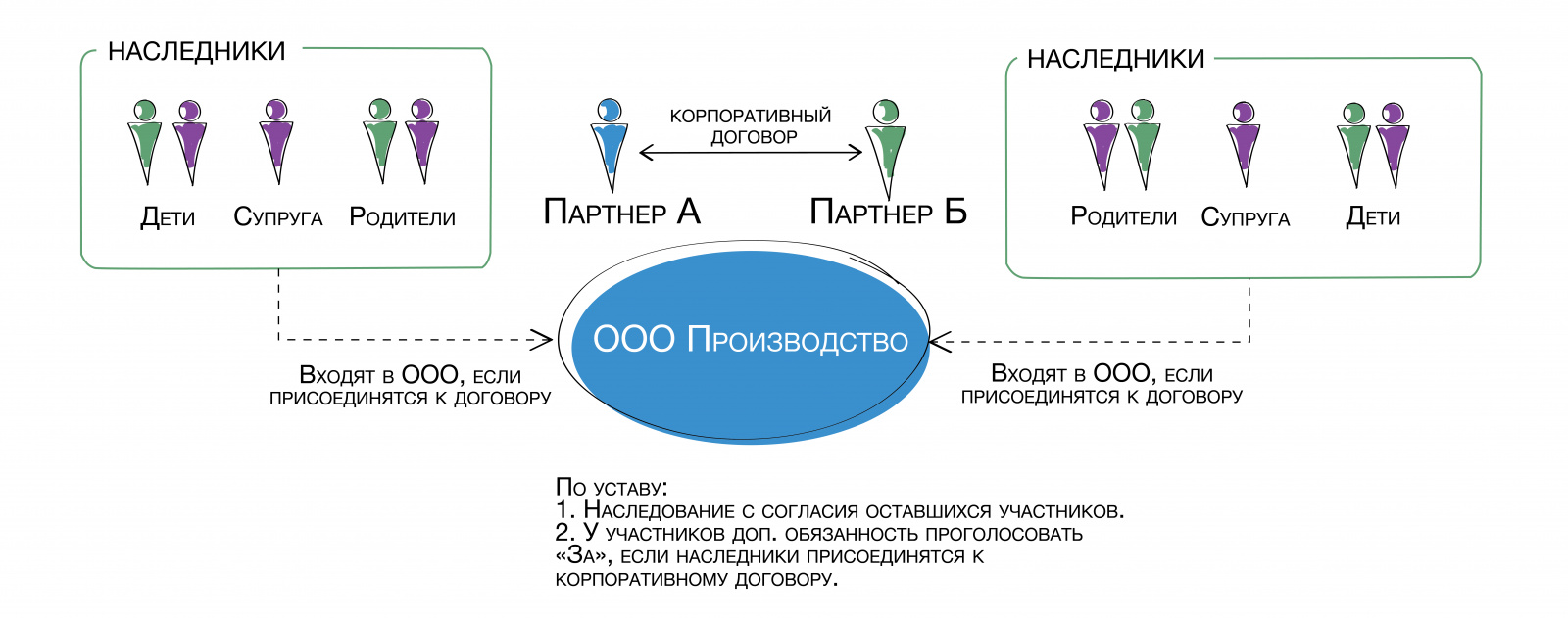 наследование бизнеса_версия11-51.jpg